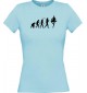 Lady T-Shirt  Evolution Ballerina, Ballett, Balletttänzer/in, Wettkampf, hellblau, L